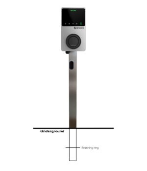 SEVADIS SQUARE ROOTED