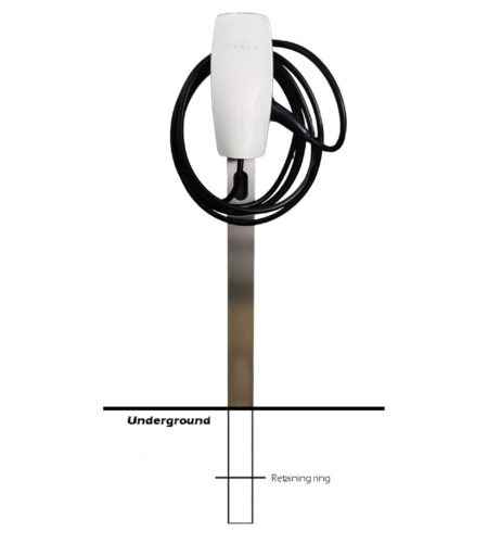 TESLA GEN 3 SQUARE ROOTED