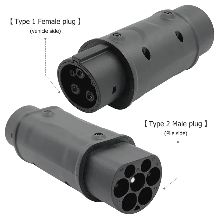 T1 FEMALE (CAR) TO T2 MALE (CABLE) COMPACT ADAPTOR