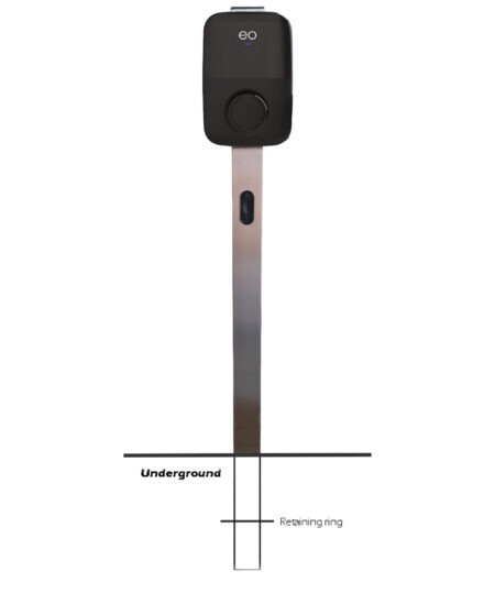 EO GENIUS 2 POST - SQUARE - ROOTED EO GENIUS 2 POST SQUARE ROOTED