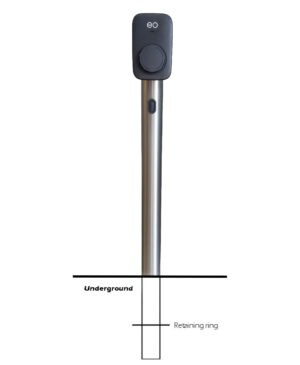 EO MINI PRO 3 ROUND ROOTED
