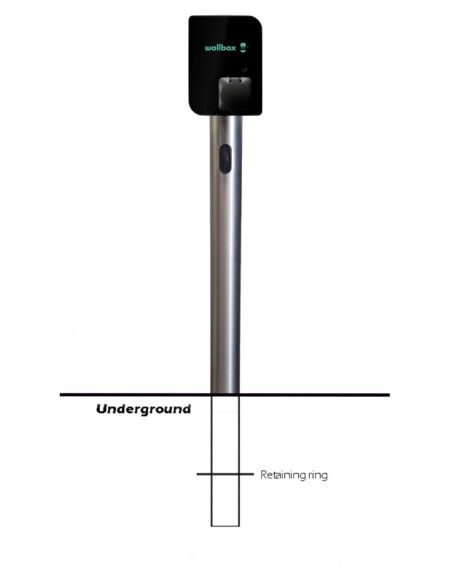 WALLBOX COPPER SB POST ROUND ROOTED
