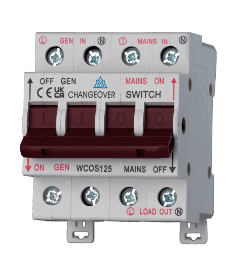 Wcos125