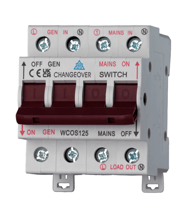Wcos125