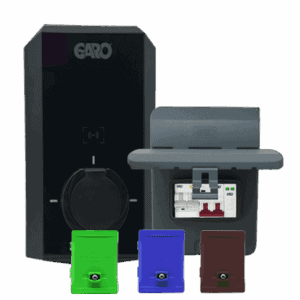 Gev bundle