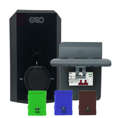 Gev bundle
