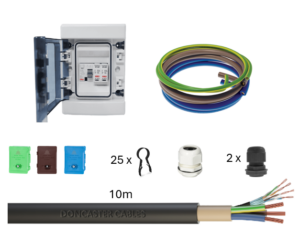 Kit ip65